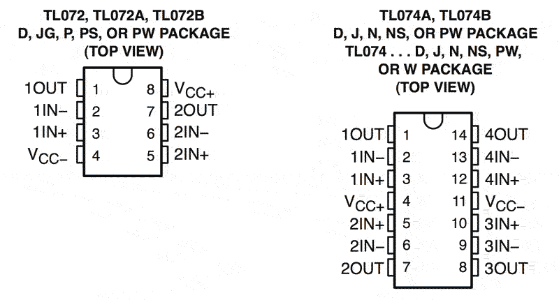 free download tl072 pinout