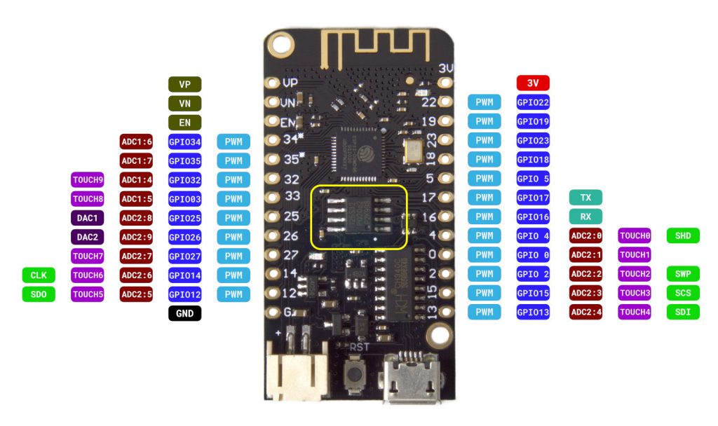 Esp Wemos Lolin Lite High Resolution Pinout And Specs